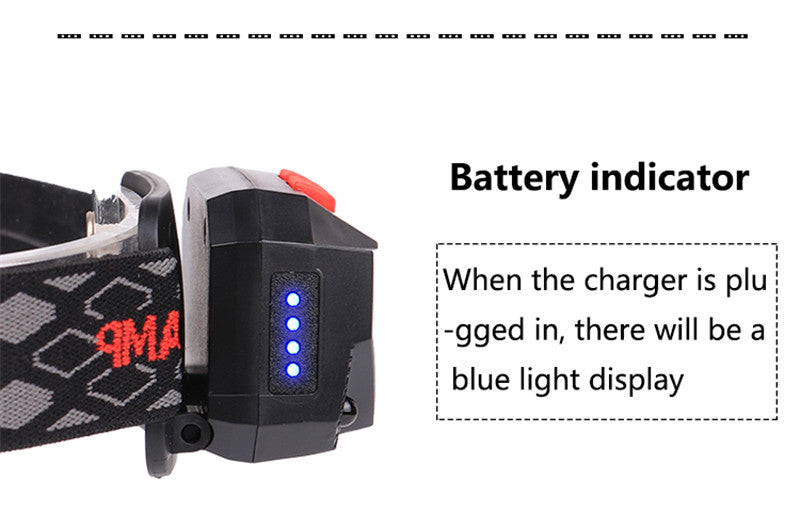 Headlamp Flashlight