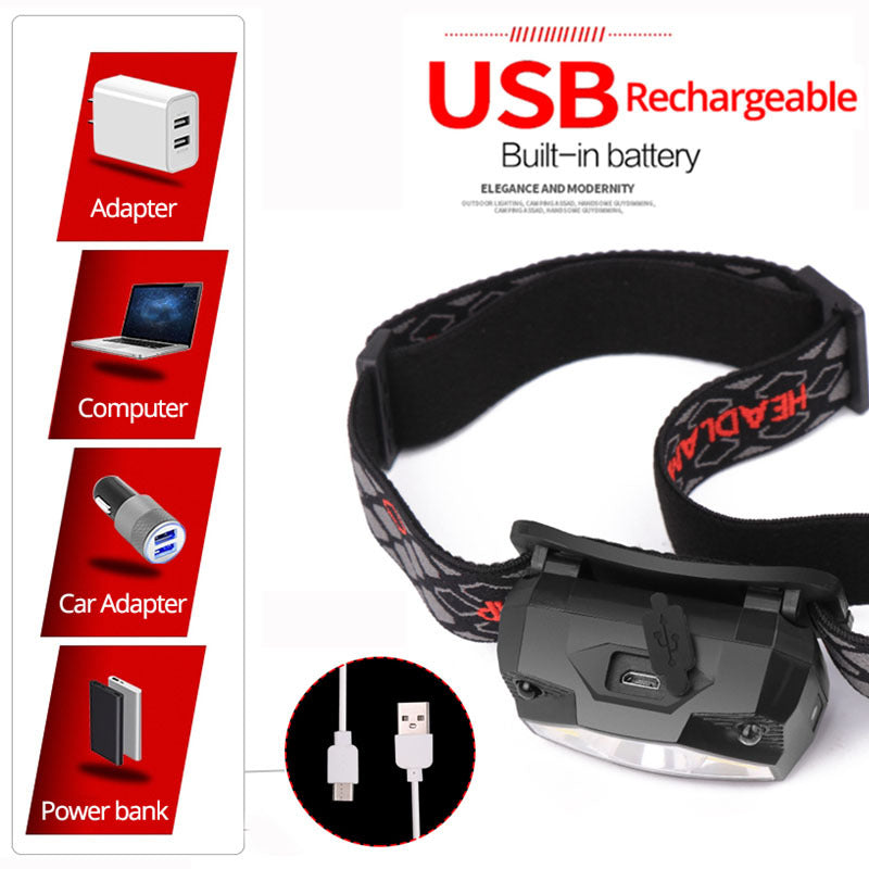 Headlamp Flashlight
