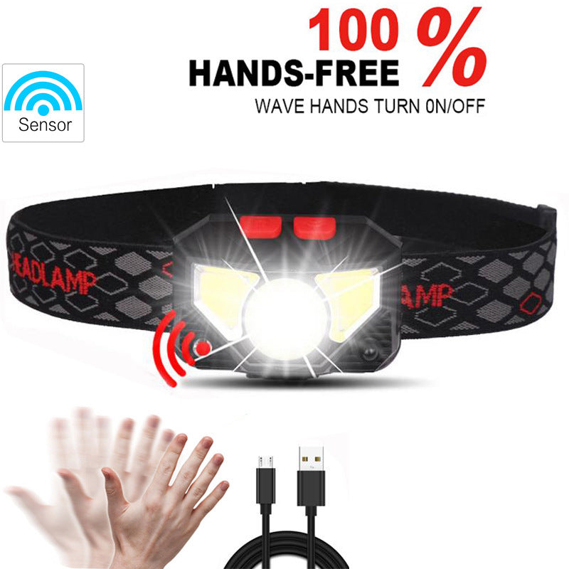 Headlamp Flashlight