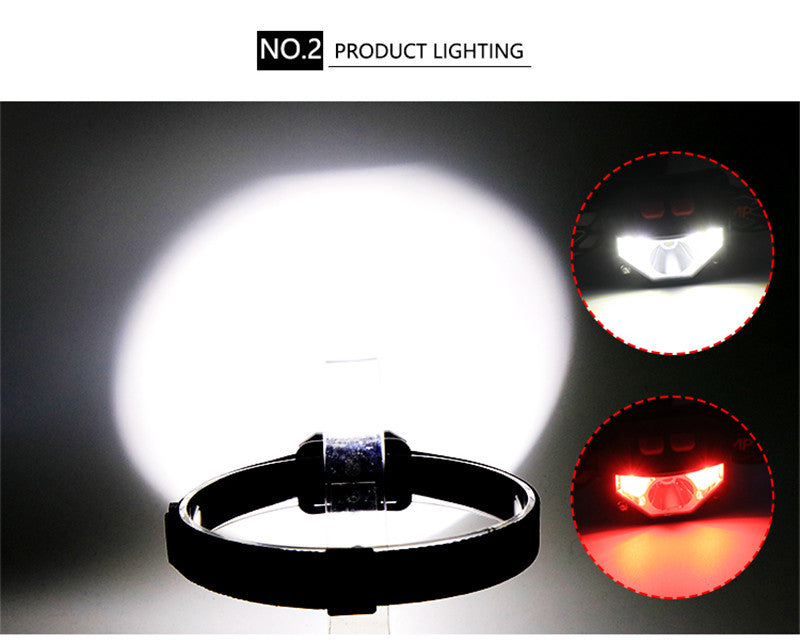 Headlamp Flashlight