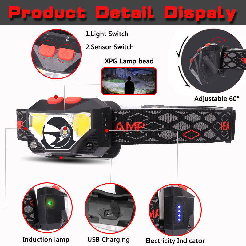 Headlamp Flashlight