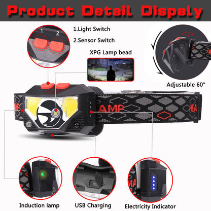 Headlamp Flashlight