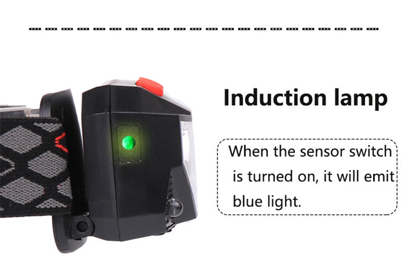 Headlamp Flashlight