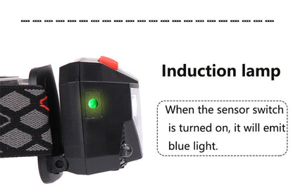 Headlamp Flashlight